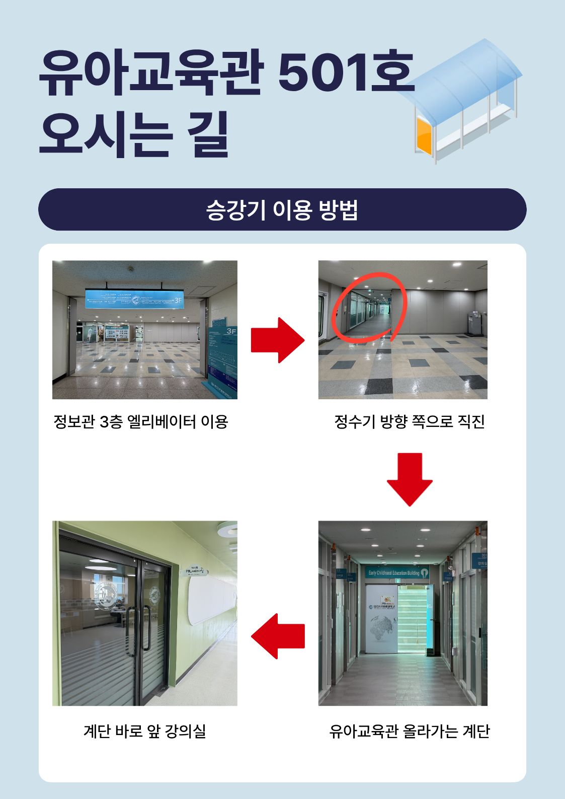 유아교육관 501호 찾아오는 길.jpg