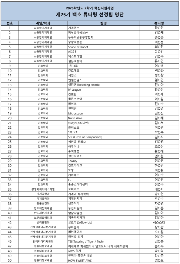 25기 백호튜터링 선정팀 명단.jpg