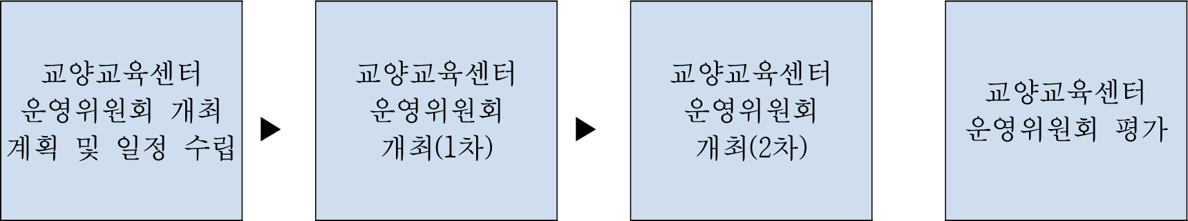 레이어 6.png