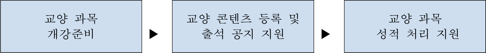 레이어 9.png